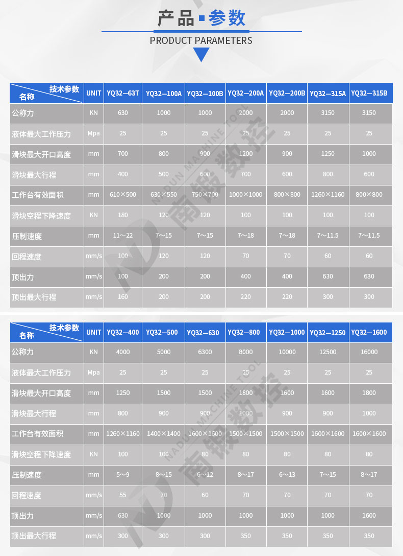 315噸育苗塊粉末成型四柱壓機(jī)營養(yǎng)土成型油壓機(jī)