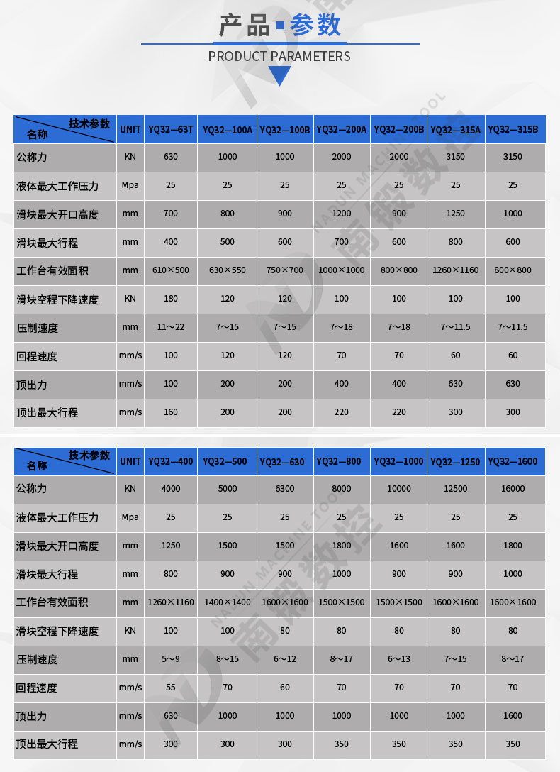 200噸臥式油壓機(jī) 三梁四柱臥式壓力機(jī) 